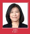 Ardyn Nhạc chuông