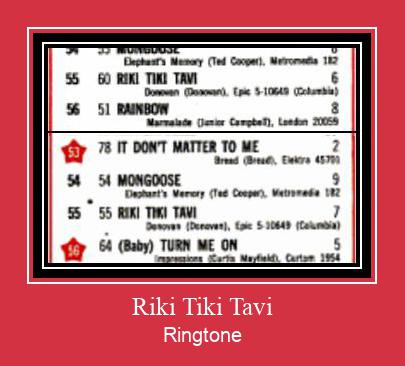 Riki Tiki Tavi Ringtone Download Proste.