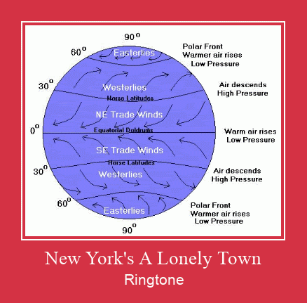 New York's A Lonely Town రింగ్టోన్ ఉచితంగా డౌన్లోడ్ చేసుకోండి