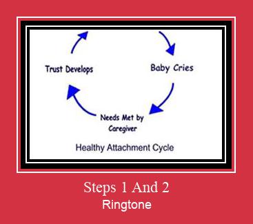 Steps 1 And 2 Ringtone download gratis