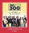 Change (Radio Edit) sonnerie