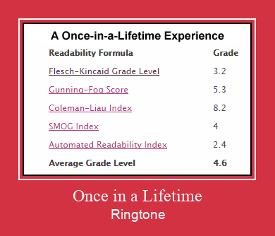 Once In A Lifetime Ringtone Download Proste.
