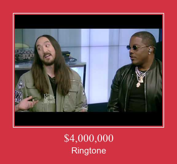 $4,000,000 Ringtone Download Proste.