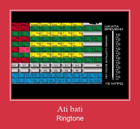 Ati Bati Ringtone Download Besplatno