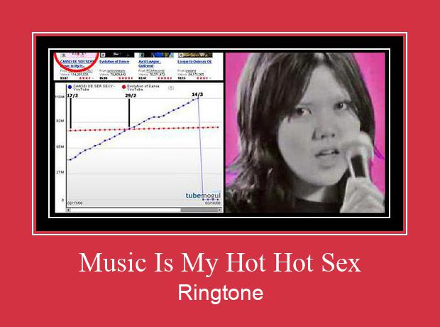 Music Is My Hot Hot Sex Suoneria Download gratuito. Music Is My Hot Hot Sex Suoneria Download gratuito.